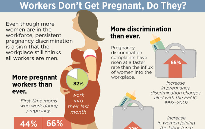 Maternity leave discrimination means 54,000 women lose their jobs