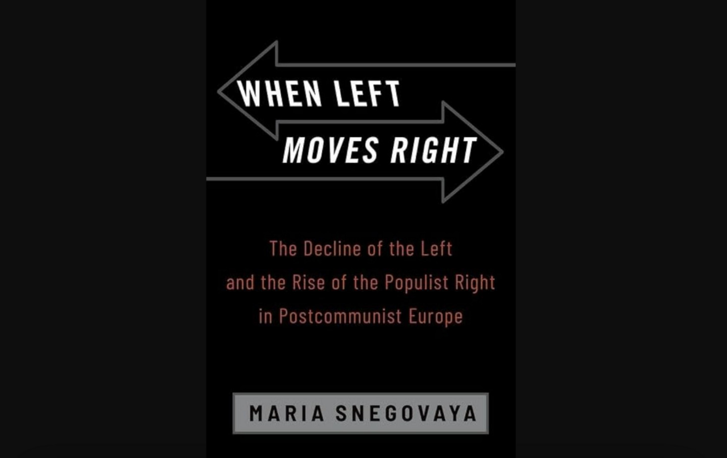 The Right Wing in Postcommunist Europe