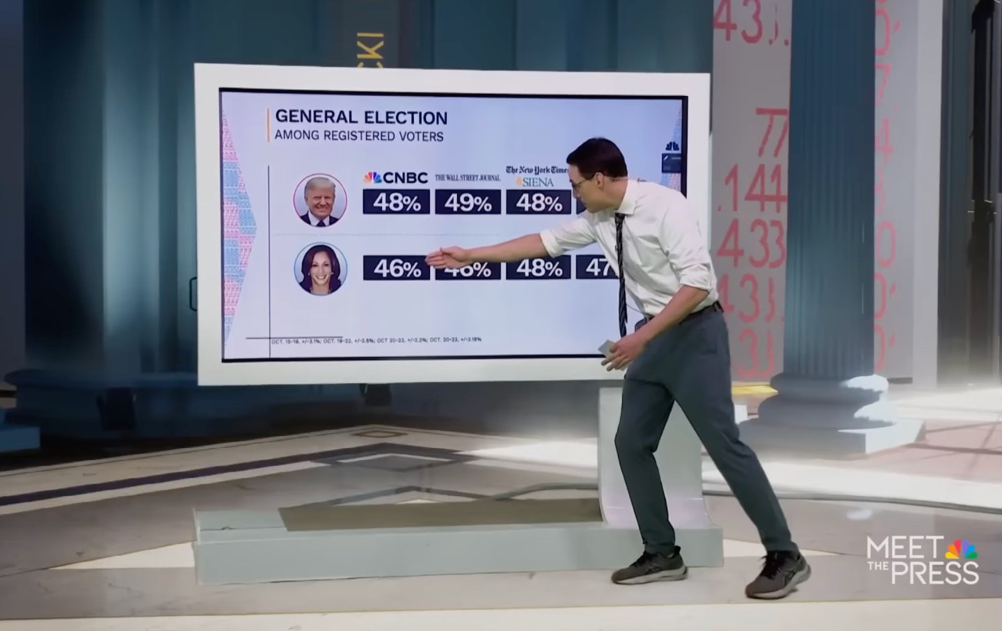 Screenshot of NBC News segment on the many, many, many opinion polls currently out there.